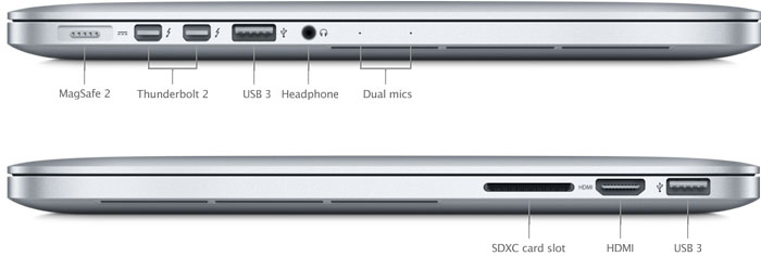 Cần Bán: Laptop Apple Macbook Pro Retina 13 inch - Mid 2014 dư dùng - 1